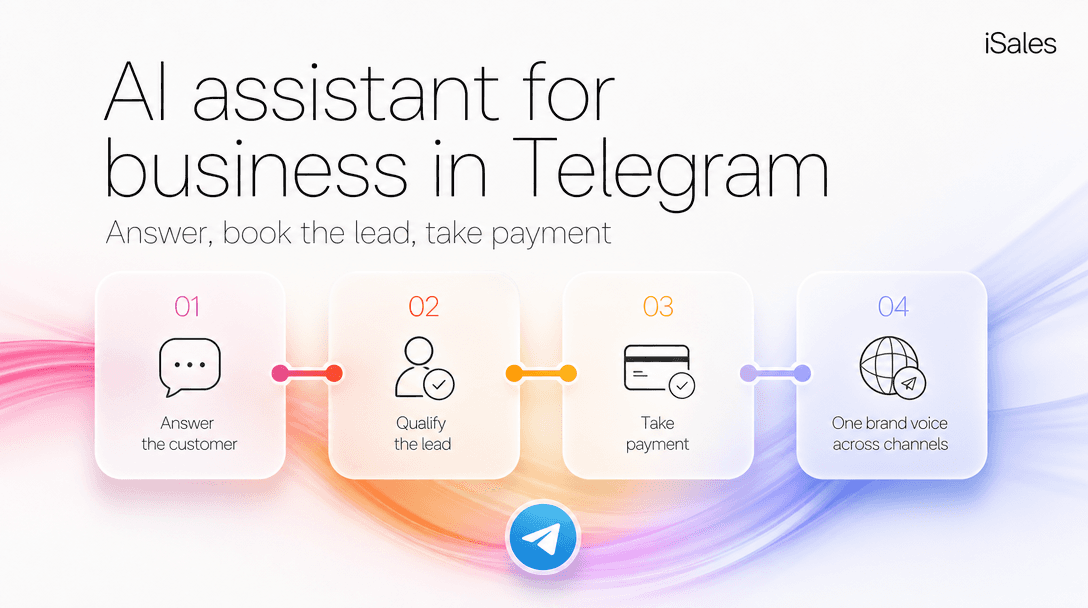 Cover Image for AI assistant for business in Telegram: reply, book the lead, take payment — the complete guide