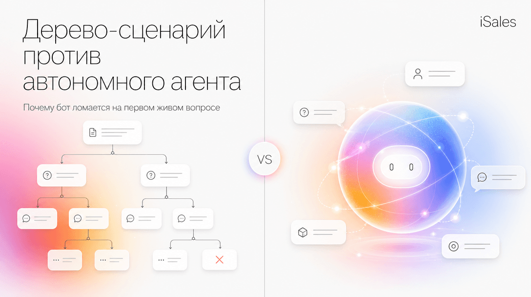 Cover Image for Дерево-сценарий vs автономный агент: почему конструктор-бот ломается на живом вопросе