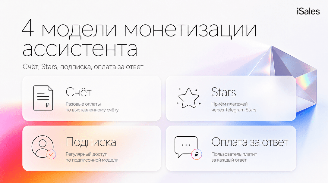 Cover Image for Как выбрать модель монетизации AI-ассистента: счёт, Stars, подписка или оплата за ответ