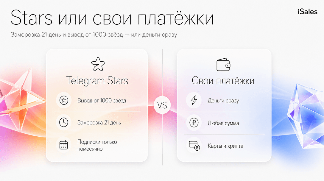 Cover Image for Stars забирают 30%: когда выставлять счёт на своих платёжках вместо Stars