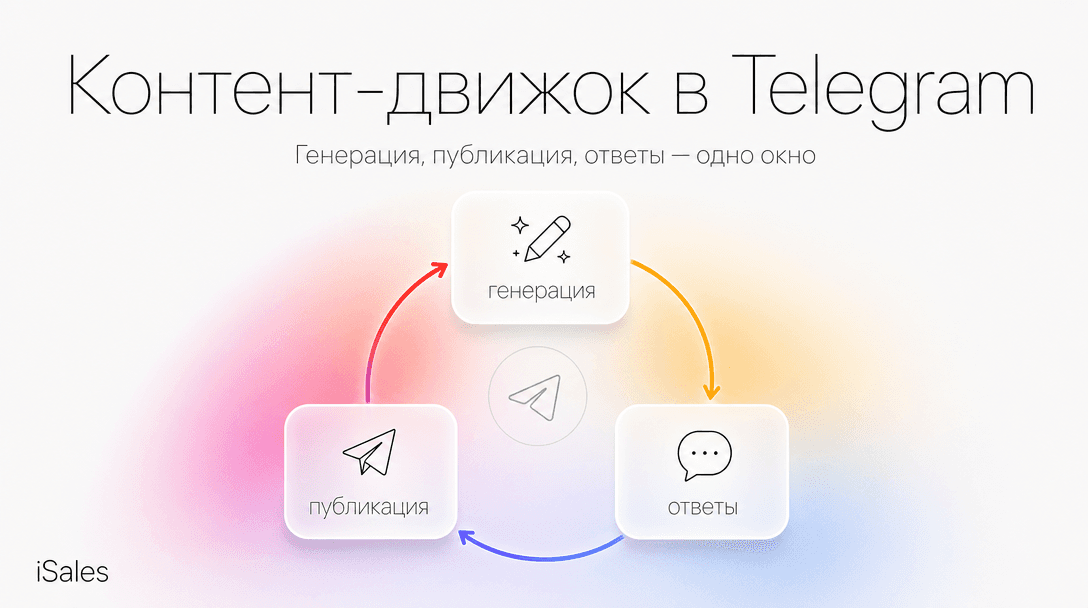 Cover Image for Контент-движок в Telegram: генерация, публикация и ответы из одного окна — полное руководство