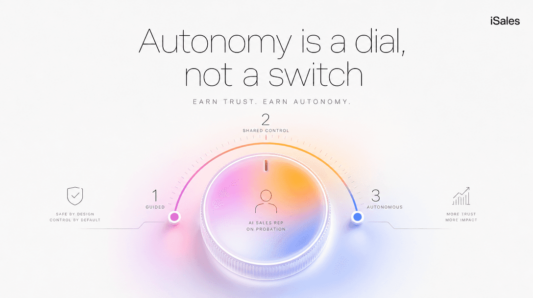 Cover Image for Managed autonomy: why your AI sales rep should be on probation