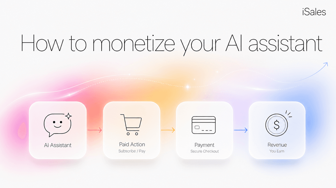 Cover Image for Monetize your AI assistant: sell content and invoice in chat — the complete guide