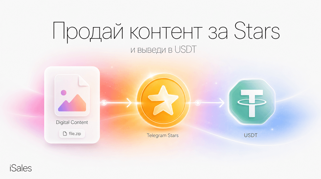 Cover Image for Продать фото/видео/файлы за Telegram Stars и вывести в USDT: пошагово