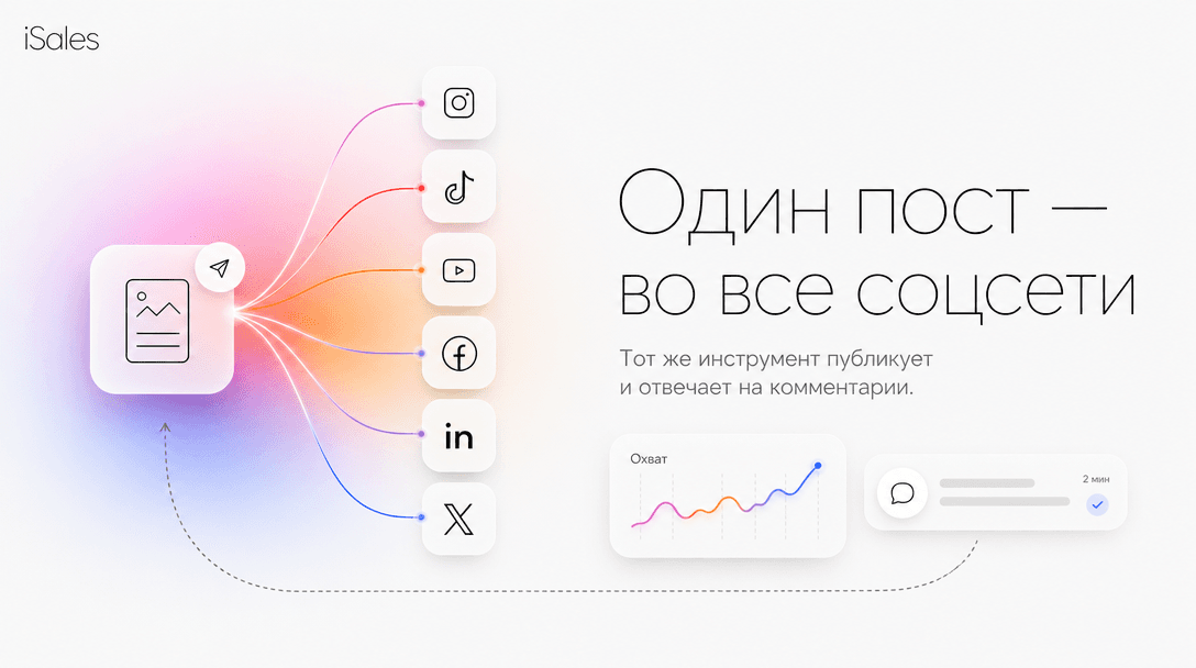 Cover Image for Публикация во все соцсети из одного окна + аналитика: полное руководство